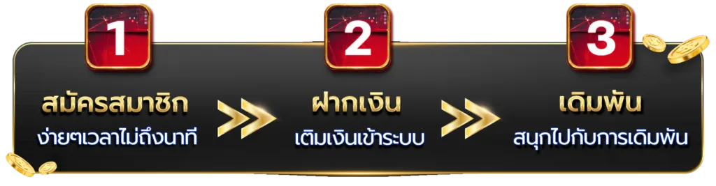 sakaz99 slot